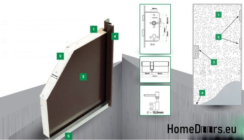 PORTE ESTERNE TECNICHE BULAJ 40mm 70/80/90 PORTE ESTERNE TECNICHE BULAJ 40mm 70/80/90