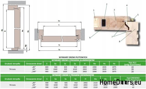 Porte esterne in legno rovere 74mm ARIE Porte esterne in legno rovere 74mm ARIE