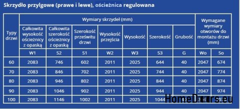 Telaio regolabile senza nodi 330-345 radex Telaio regolabile senza nodi 330-345 radex