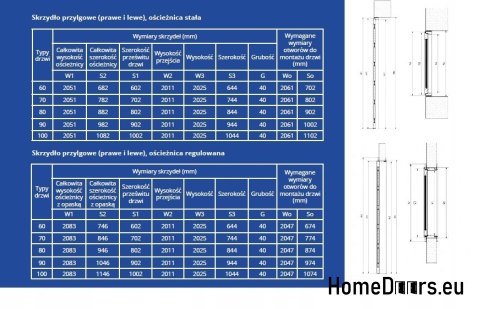 ALA FULL RAW PINE RADEX LISBONA PN 80 ALA FULL RAW PINE RADEX LISBONA PN 80