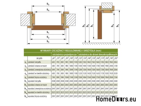 Telaio regolabile MDF OR-1, 120-140 mm Telaio regolabile MDF OR-1, 120-140 mm