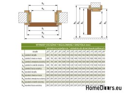 Telaio regolabile MDF OR-1, 160-180 mm