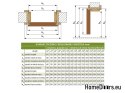 Telaio regolabile MDF OR-1, 45-75 mm