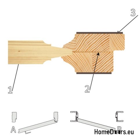 Telaio porta in legno pino STOLGEN TK3 60/70/80/90 Telaio porta in legno pino STOLGEN TK3 60/70/80/90