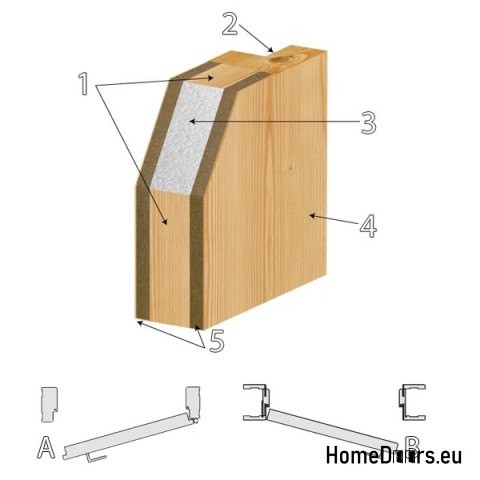 Telaio della porta in legno non scontato PLS3 60/70/80/90 Telaio della porta in legno non scontato PLS3 60/70/80/90