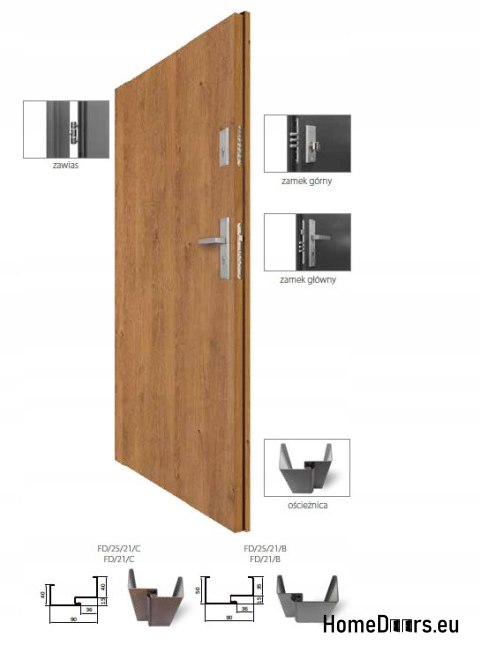 PORTE ACUSTICHE 42 dB KL. RC2 VERDI 25 DISEGNI PORTE ACUSTICHE 42 dB KL. RC2 VERDI 25 DISEGNI