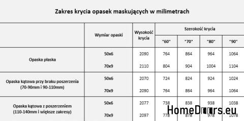 Telaio nodo regolabile in pino Kornik 130-160 Telaio nodo regolabile in pino Kornik 130-160