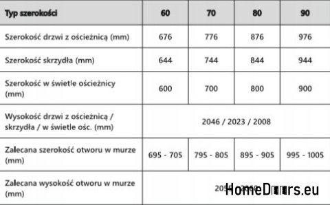PINE DOORS BARK BEETLE SESTETTO BS. PIENO 60