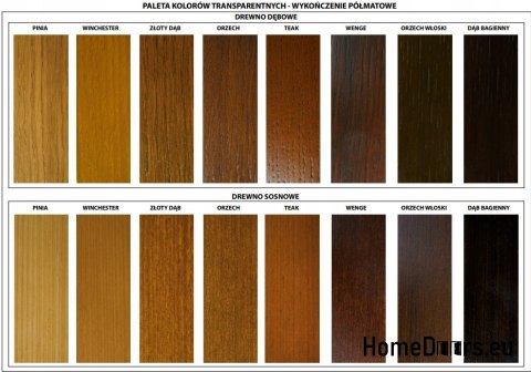 Porte esterne, pannello in legno DP40 WARM