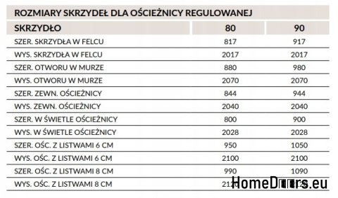 Ościeżnica regulowana wewnątrzklatkowa 280-300 mm Ościeżnica regulowana wewnątrzklatkowa 280-300 mm