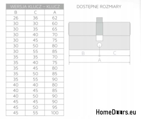 Wkładka patentowa bębenkowa drzwiowa 40/60 mm