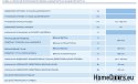Brama garażowa segmentowa 2625x2375 mm