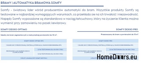 Brama garażowa segmentowa 2375x2875 mm Brama garażowa segmentowa 2375x2875 mm