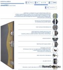 PORTA BLINDATA ACUSTICA 47 dB VARI DESIGN
