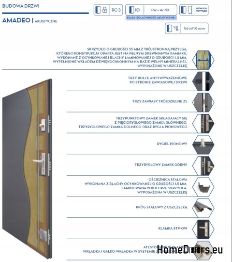 PORTA BLINDATA ACUSTICA 47 dB VARI DESIGN PORTA BLINDATA ACUSTICA 47 dB VARI DESIGN