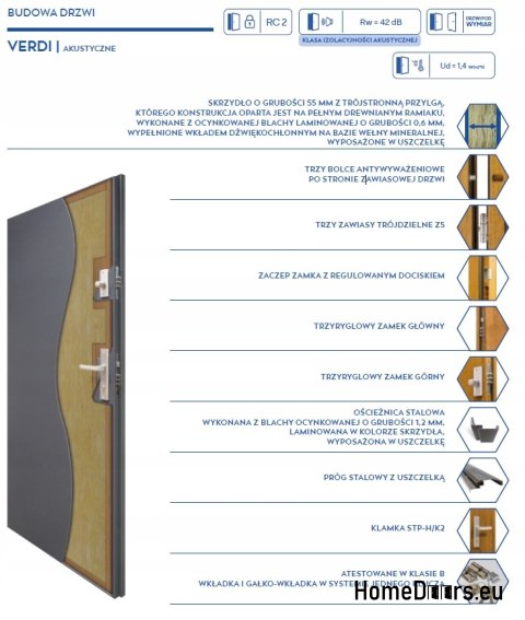 PORTA BLINDATA ACUSTICA 47 dB VARI DESIGN PORTA BLINDATA ACUSTICA 47 dB VARI DESIGN