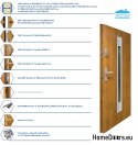 Porta esterna con letto supplementare in schiuma spessa 120