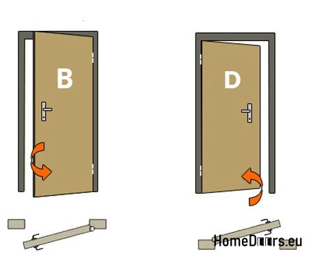 PORTE ESTERNE PVC NOCE 180x210 BIFOGLIA PORTE ESTERNE PVC NOCE 180x210 BIFOGLIA