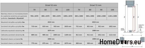 Drzwi zewnętrzne pełne A-7 INOX 70/80/90/100 Drzwi zewnętrzne pełne A-7 INOX 70/80/90/100