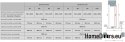 Porte esterne piane cieche INOX 70/80/90/100