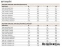 Drzwi Przeszklone wewnętrzne pokojowe FAROMA Pokój 80