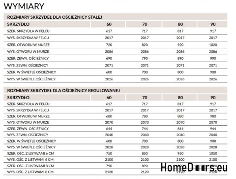 Drzwi przeszklone wewnętrzne pokojowe OTIMO Łazienka 80 Drzwi przeszklone wewnętrzne pokojowe OTIMO Łazienka 80