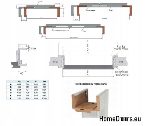 Ościeżnica regulowana MDF ORD-03 , 140-180 mm FRESH Ościeżnica regulowana MDF ORD-03 , 140-180 mm FRESH