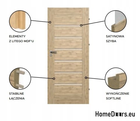 Porta a telaio interno Sonata WC 80 FRESH colours