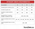 Porte interne in rovere annodato Lamin Glass 60