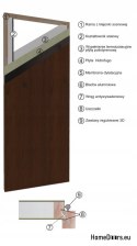 Drzwi zewnętrzne drewniane płytowe Pela 80,85,90,95,100 Kolory 72mm