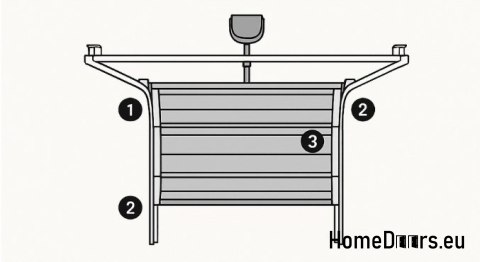 Porta automatica del garage con 2500x2125mm Antracite drive