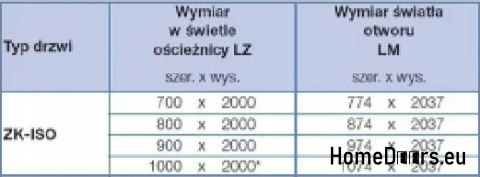 Porte tecniche Acciaio Hörmann 100x200 RAL8028 marrone