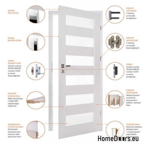 Porta bagno interno bianco Lento 80 Sinistra, DA MANI
