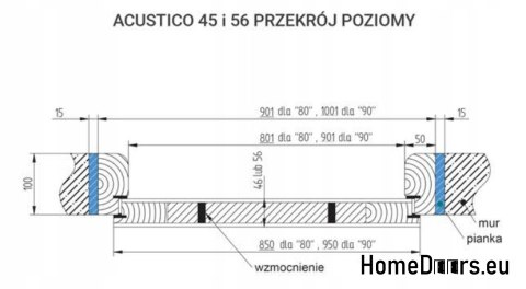 PORTA ANTIEFFRAZIONE RC2 ACUSTICO G 56 MM PORTA ANTIEFFRAZIONE RC2 ACUSTICO G 56 MM